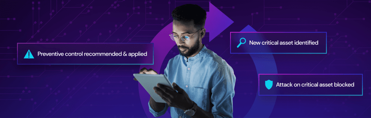 A man using a tablet in a modern, tech-themed environment. Text elements on the image include: 'Preventive control recommended & applied', 'New critical asset identified', and 'Attack on critical asset blocked' against a dark background.