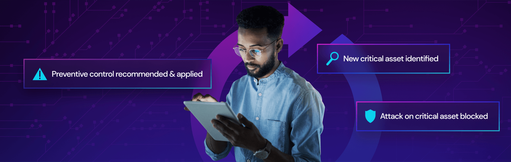 A man using a tablet in a modern, tech-themed environment. Text elements on the image include: 'Preventive control recommended & applied', 'New critical asset identified', and 'Attack on critical asset blocked' against a dark background.