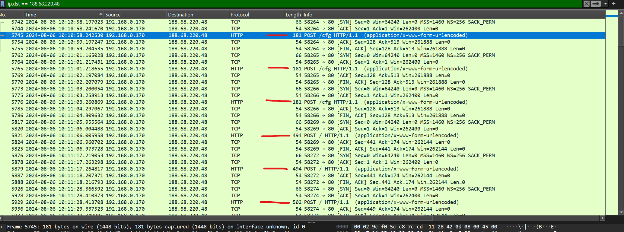 A digital network analysis interface displaying packet capture data. The screen shows various TCP packets with highlighted indicators marking specific entries related to an uptick in MummaC2 infostealer malware.