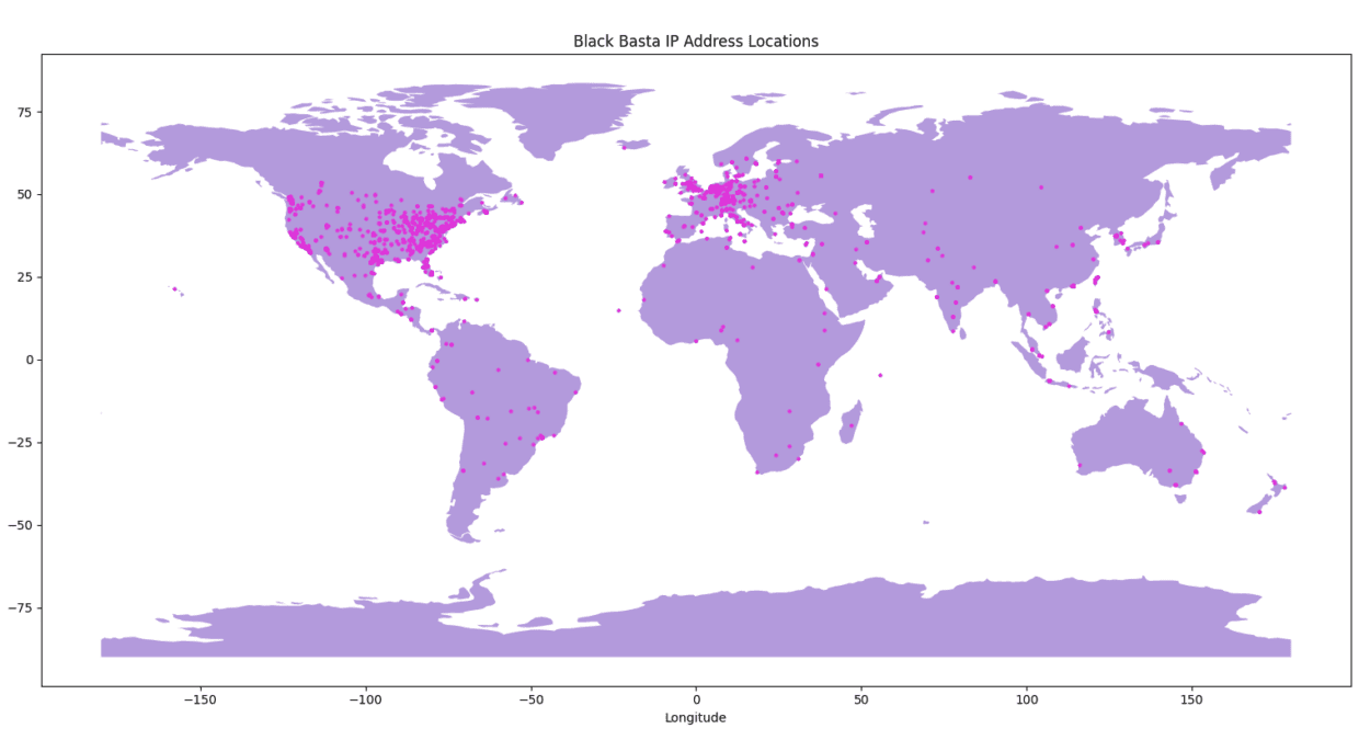 A world map highlighting Black Basta IP address locations with purple dots representing various geographic placements, including North America, Europe, and South America. The map emphasizes longitude and latitude coordinates.