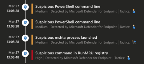 A digital log showing security alerts related to suspicious activities, including PowerShell commands and mshta process, detected by Microsoft Defender for Endpoint. The alerts indicate varying levels of severity.