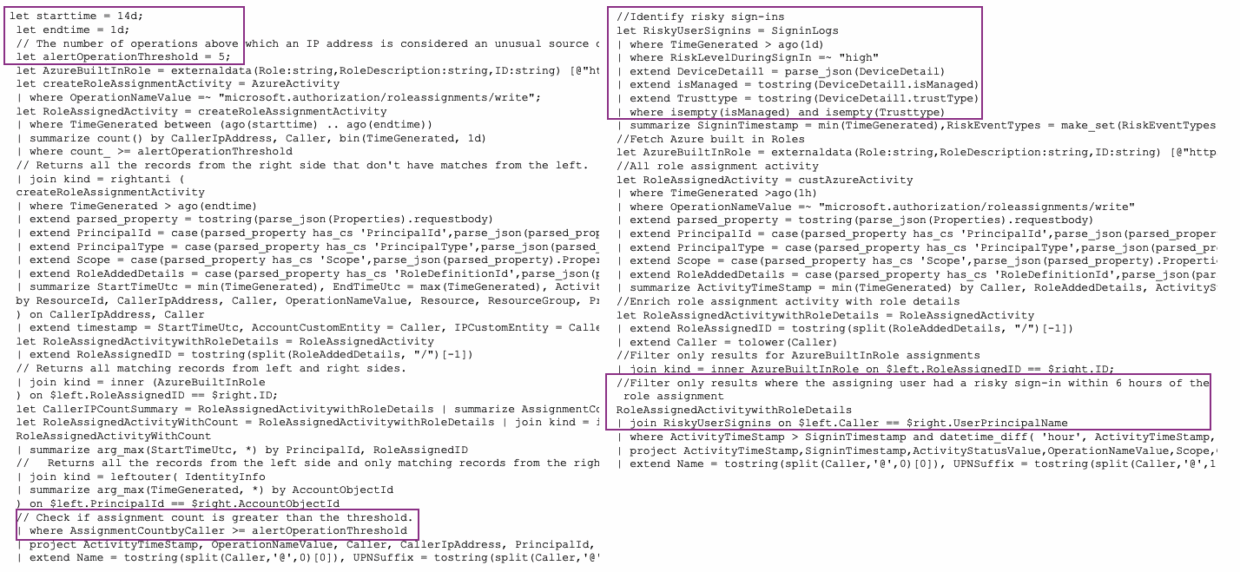 Code snippet displaying a technical program's logic related to unusual IP address detection, including functions for identifying activities and handling assignments. Keywords such as 'Ontinue ION Detection Stack' are present.